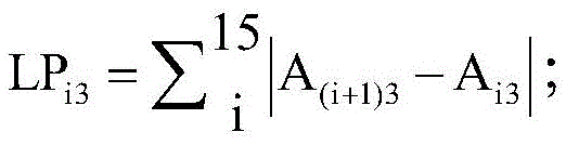 Figure BDA0002851640540000093