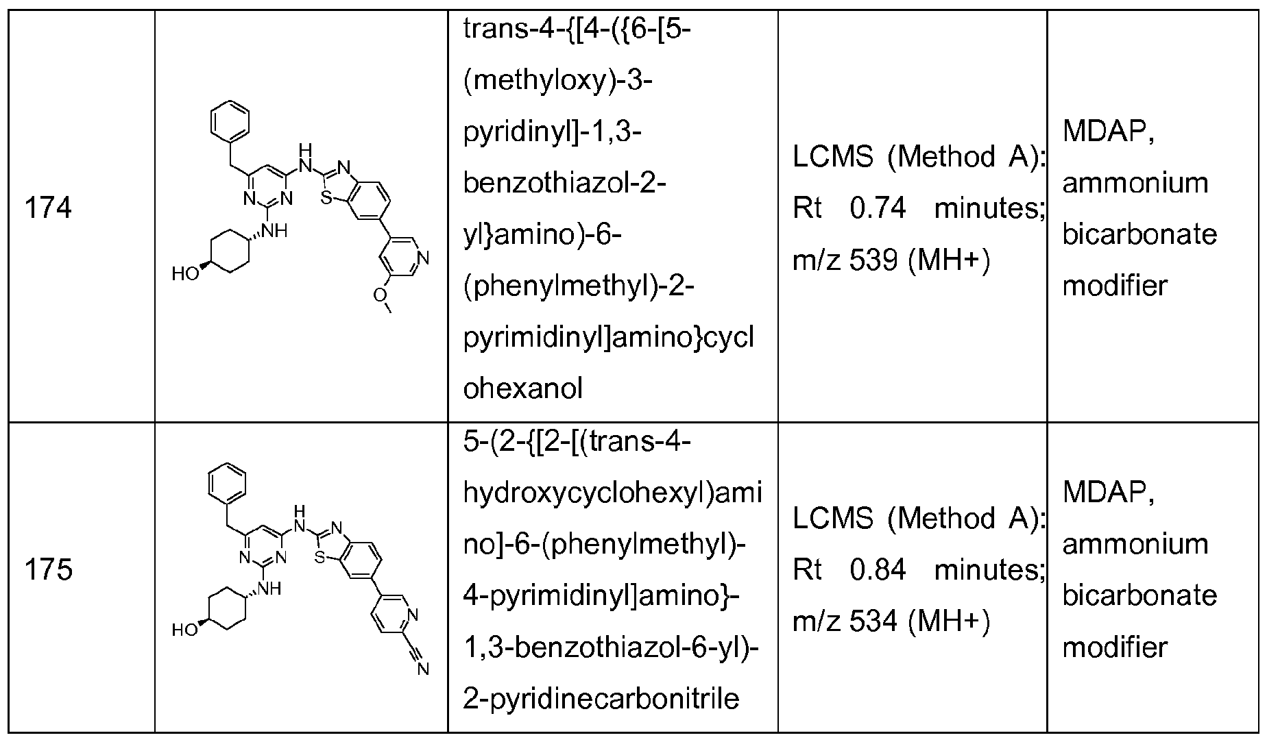 Figure imgf000190_0001