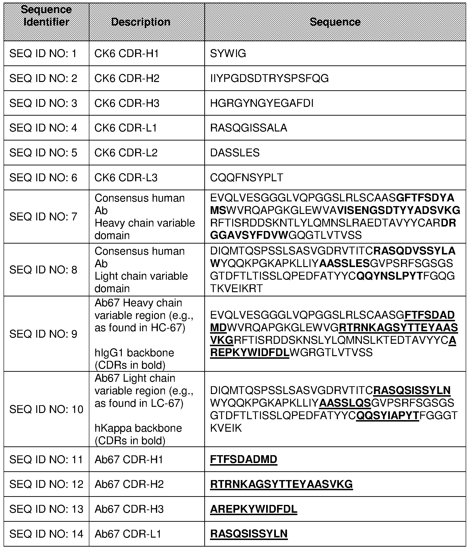 Figure imgf000165_0001