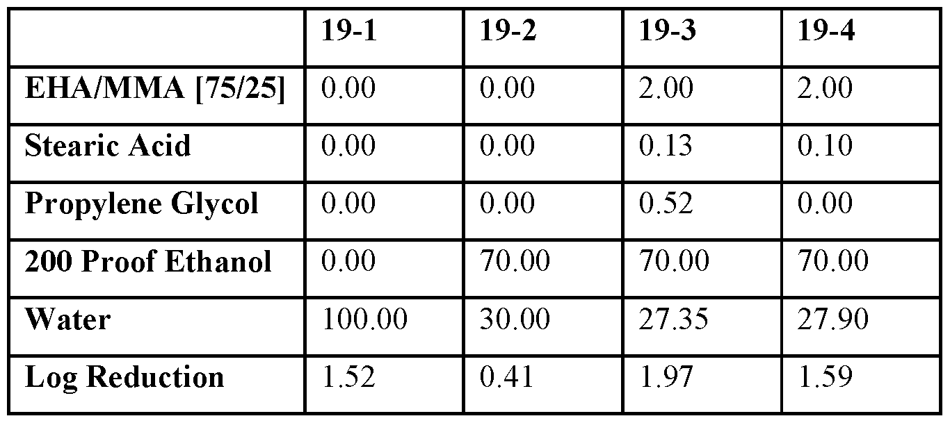 Figure imgf000041_0002