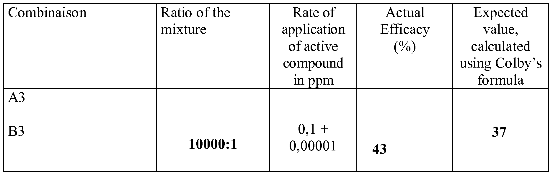 Figure imgf000107_0003