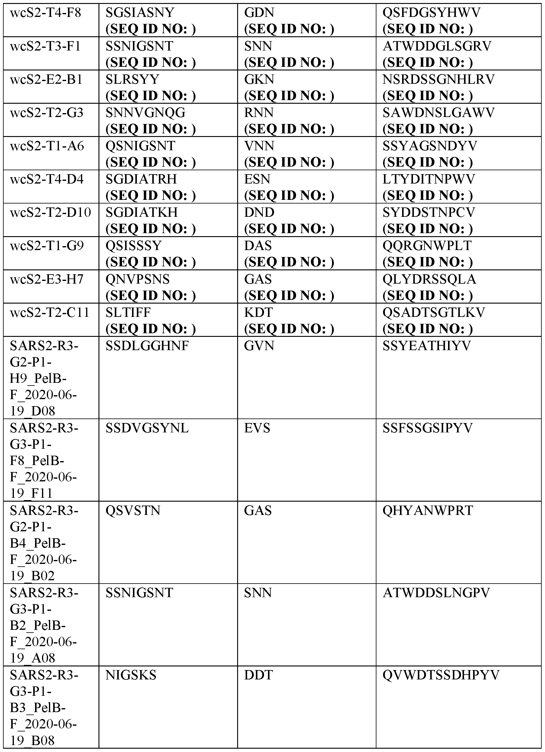 Figure imgf000092_0001