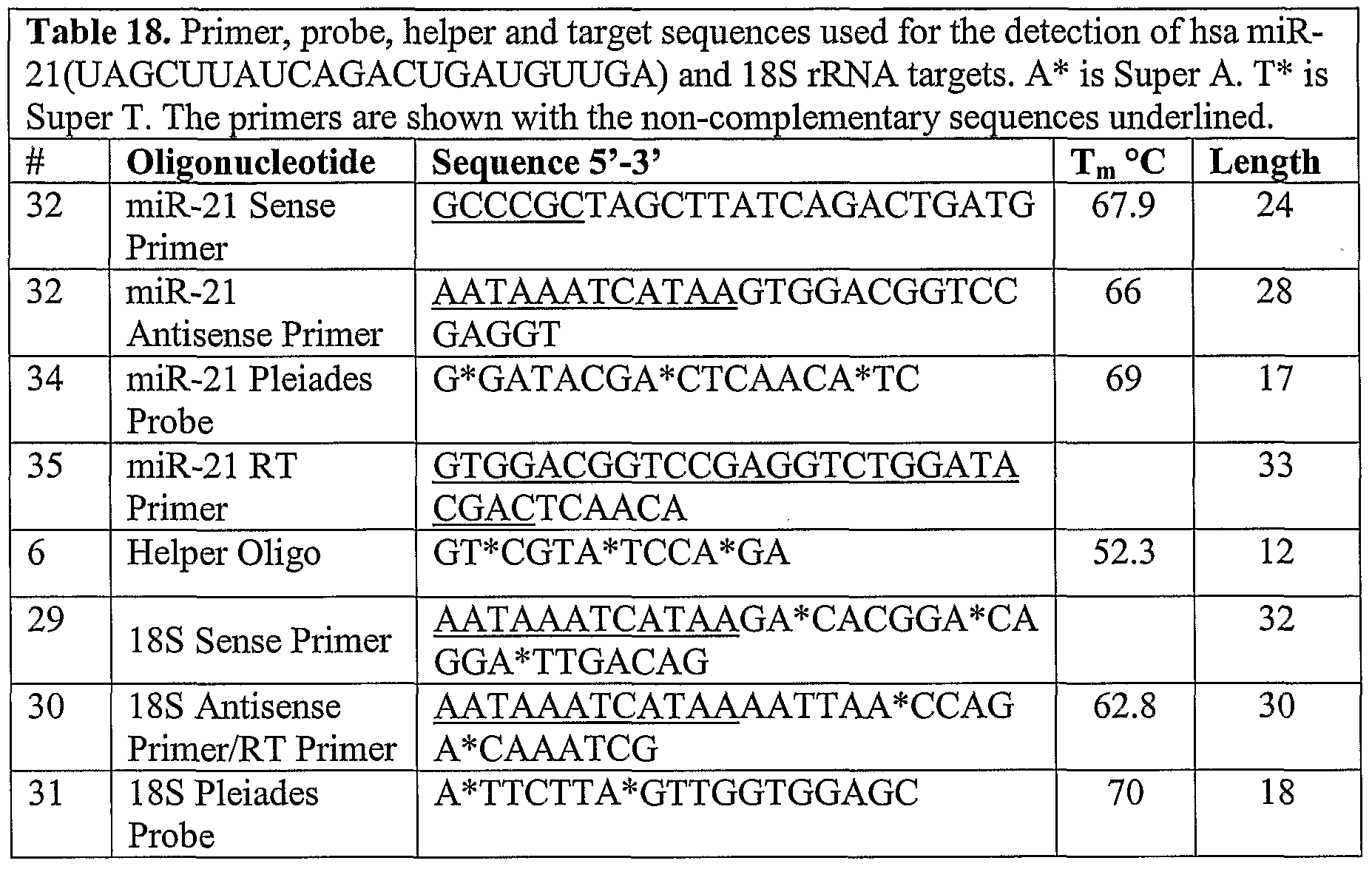 Figure imgf000046_0001