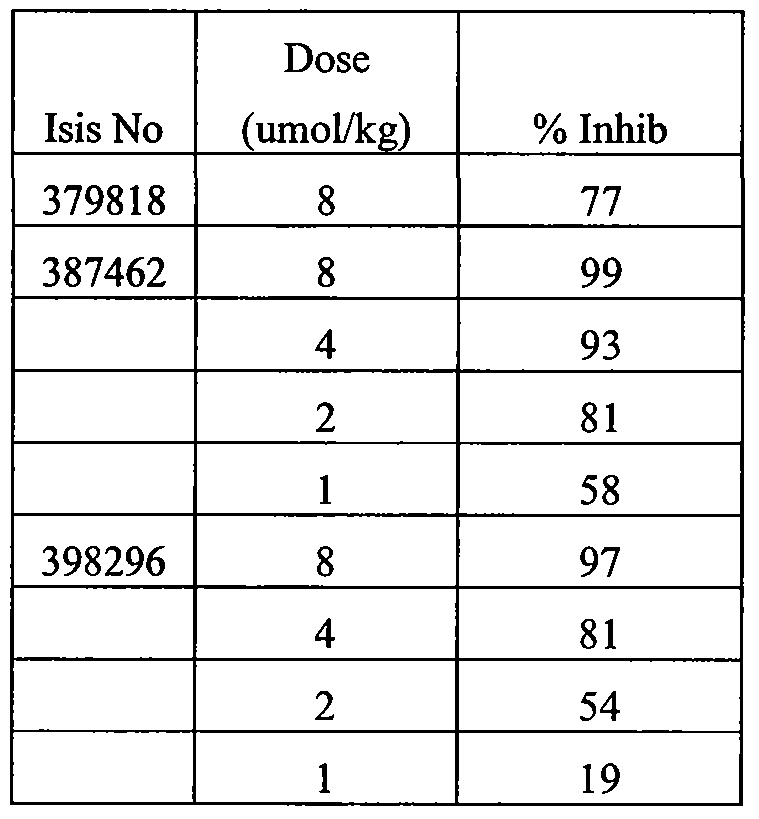 Figure imgf000288_0001