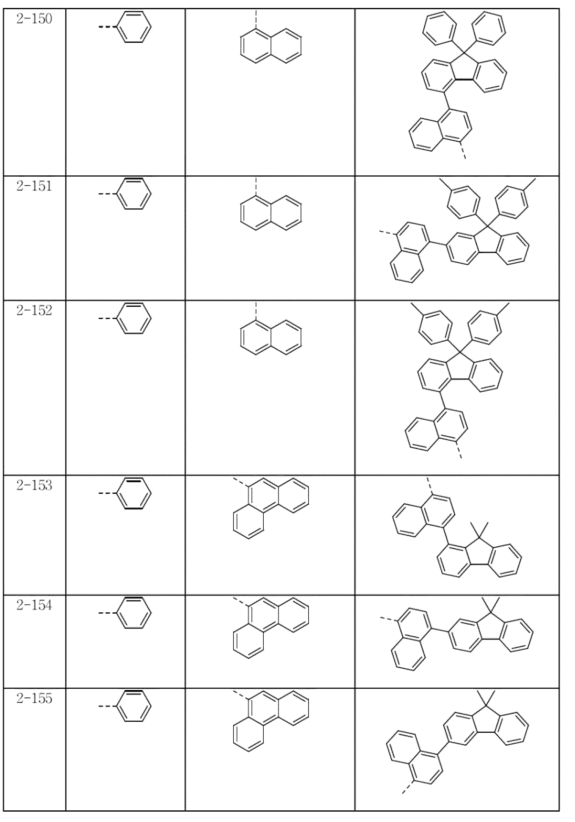 Figure 112015037661351-pat00400