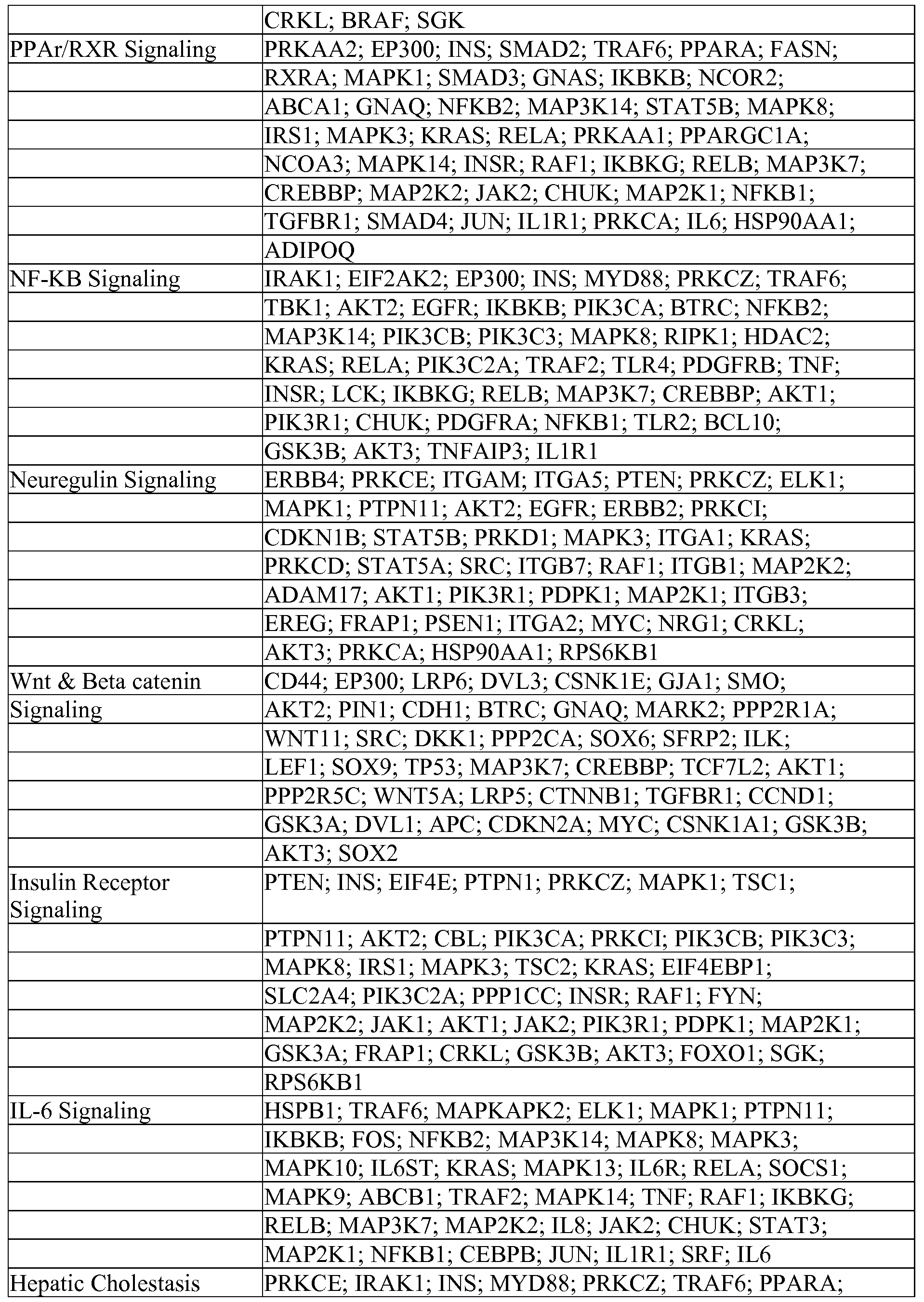 Figure imgf000075_0001