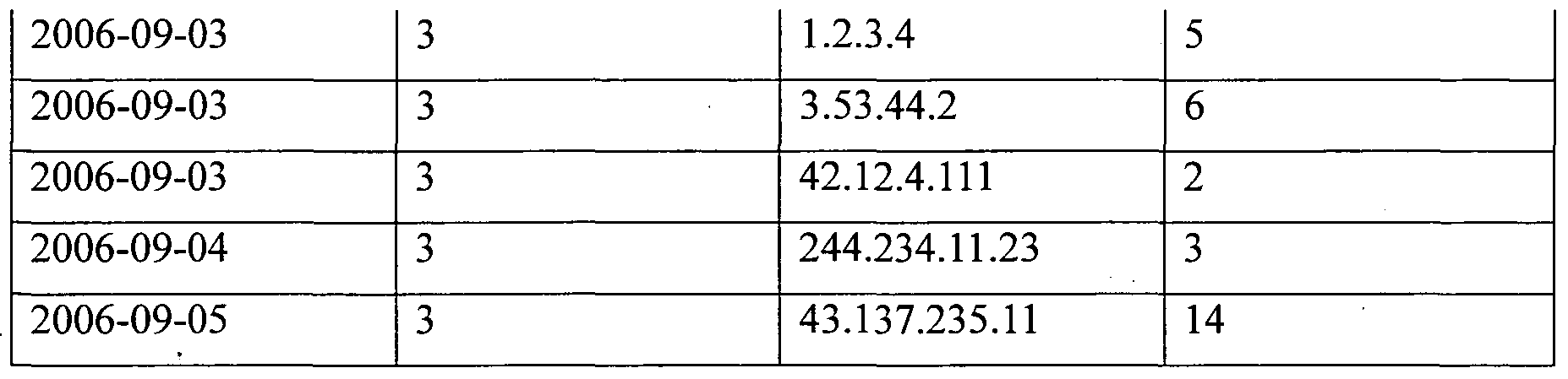 Figure imgf000020_0001