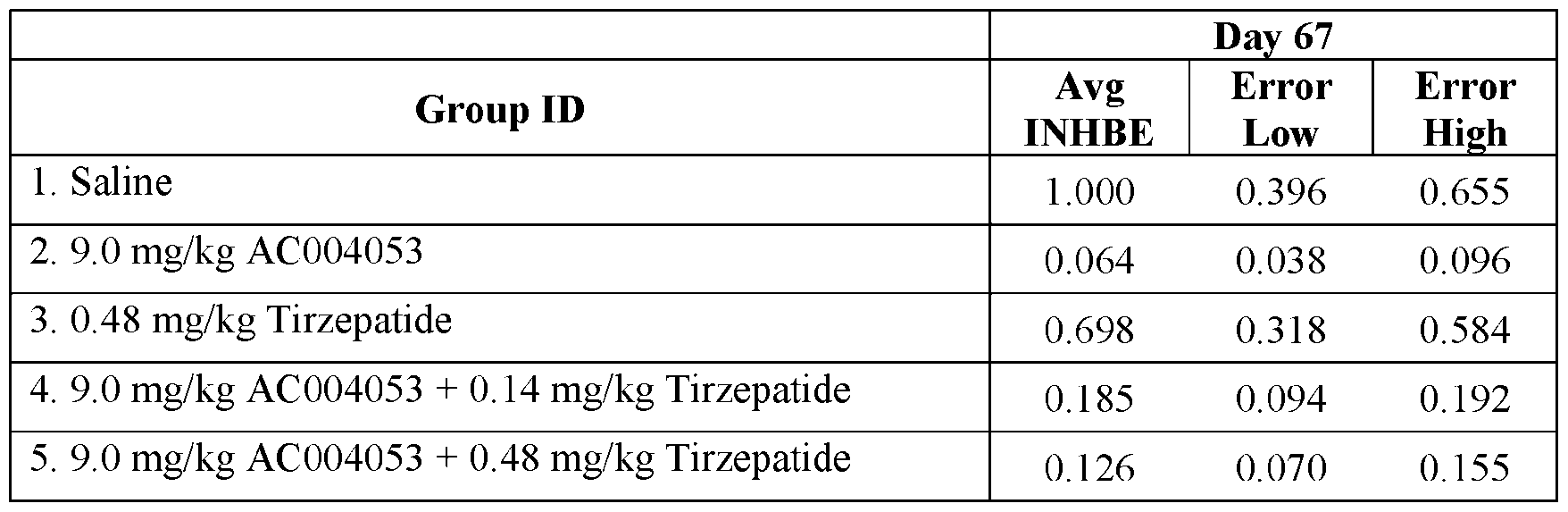 Figure imgf000125_0001