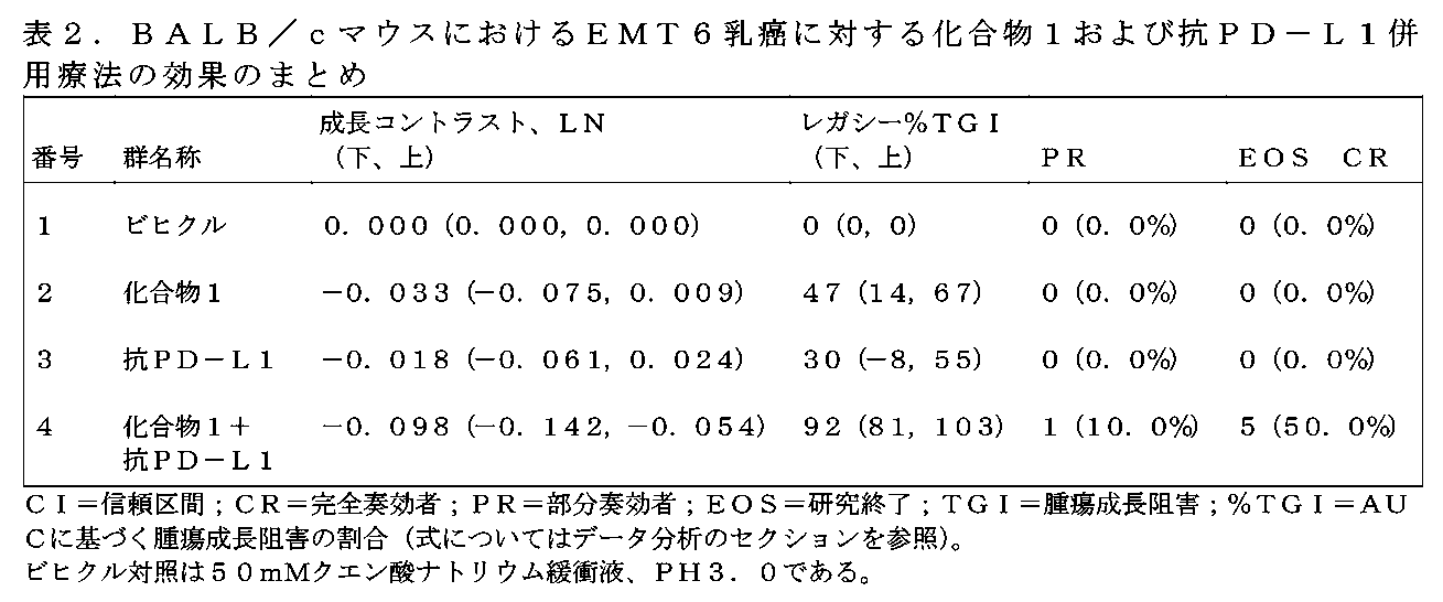 Figure 2025516649000010