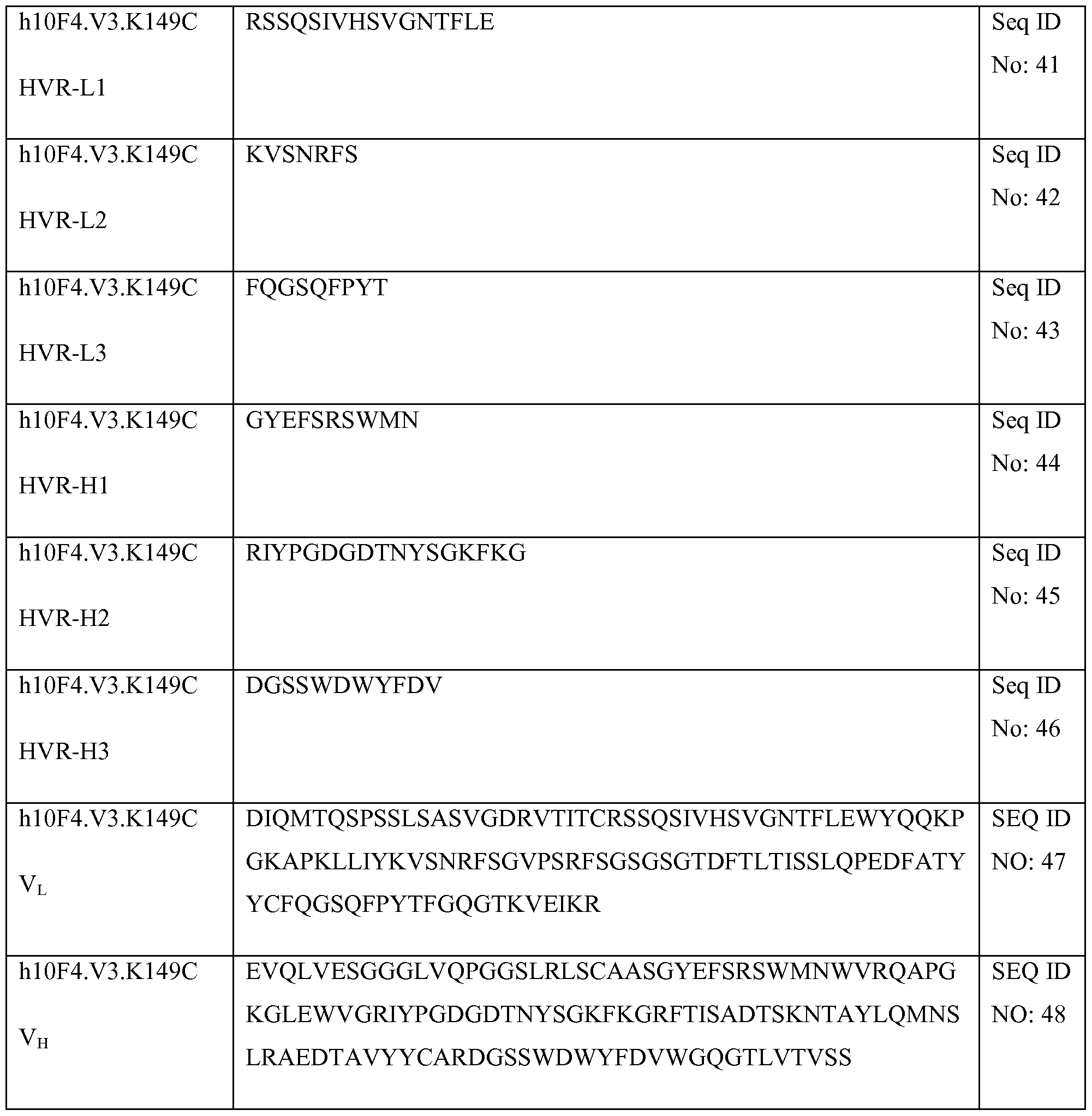Figure imgf000308_0001