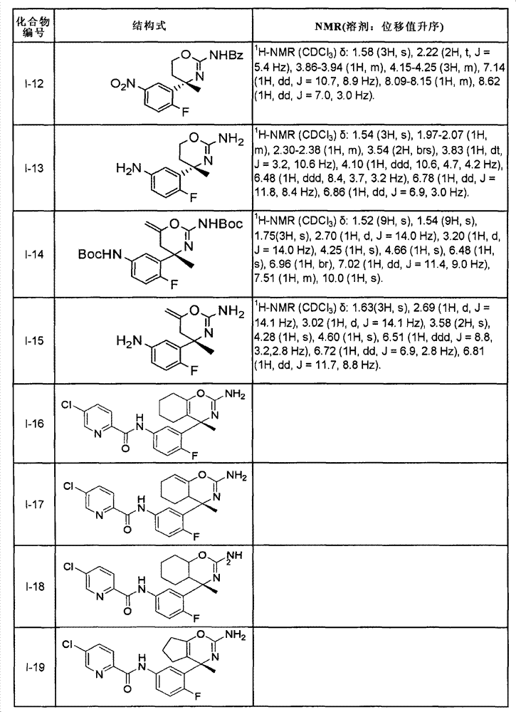 Figure BPA00001609105401201