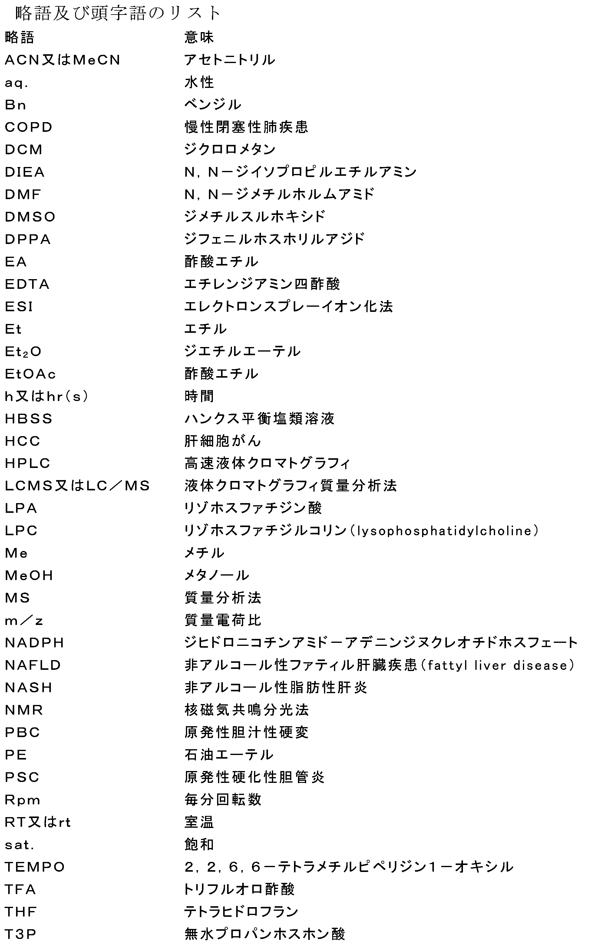 Figure 0007691522000007