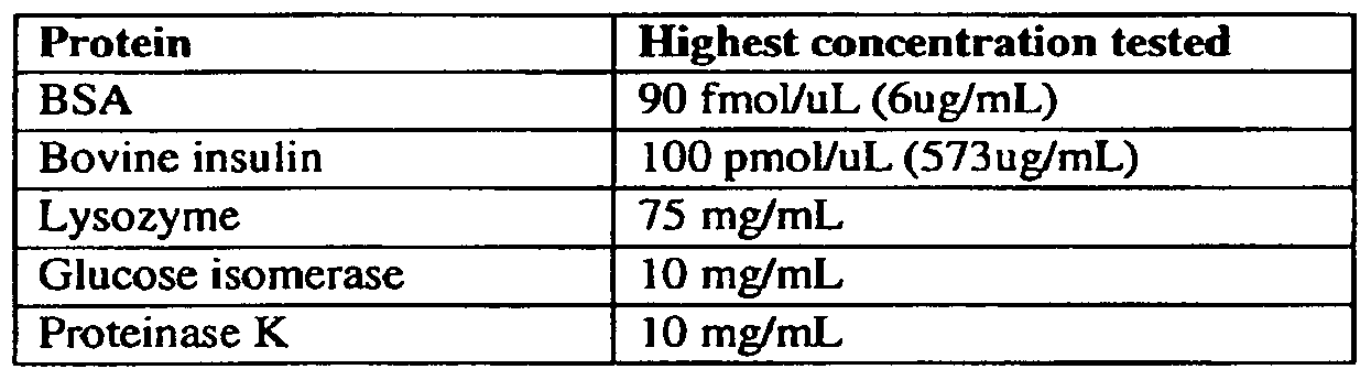 Figure imgf000051_0001