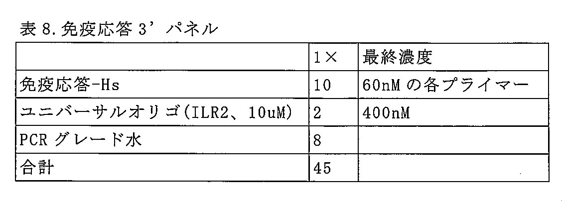 Figure 0007670607000008