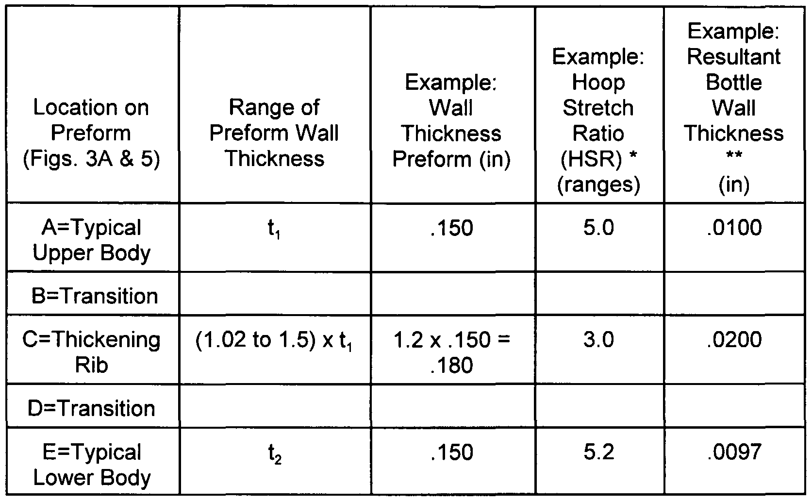 Figure imgf000006_0001