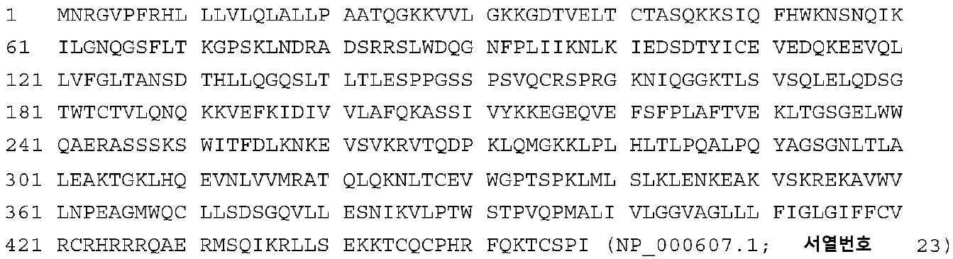 Figure 112018112837667-pct00016