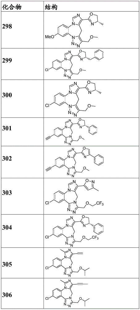 Figure BDA0003086328090001131