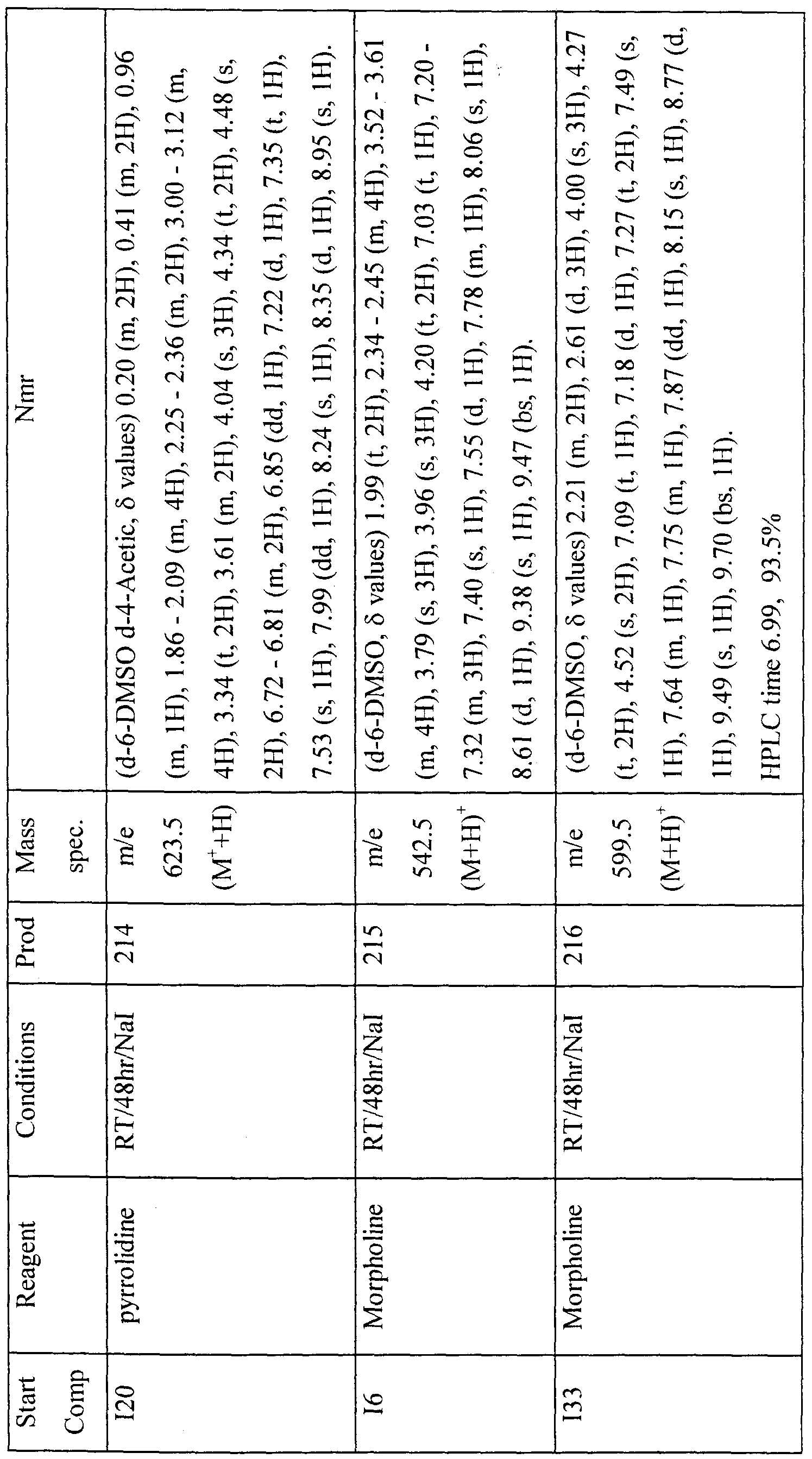 Figure imgf000143_0001