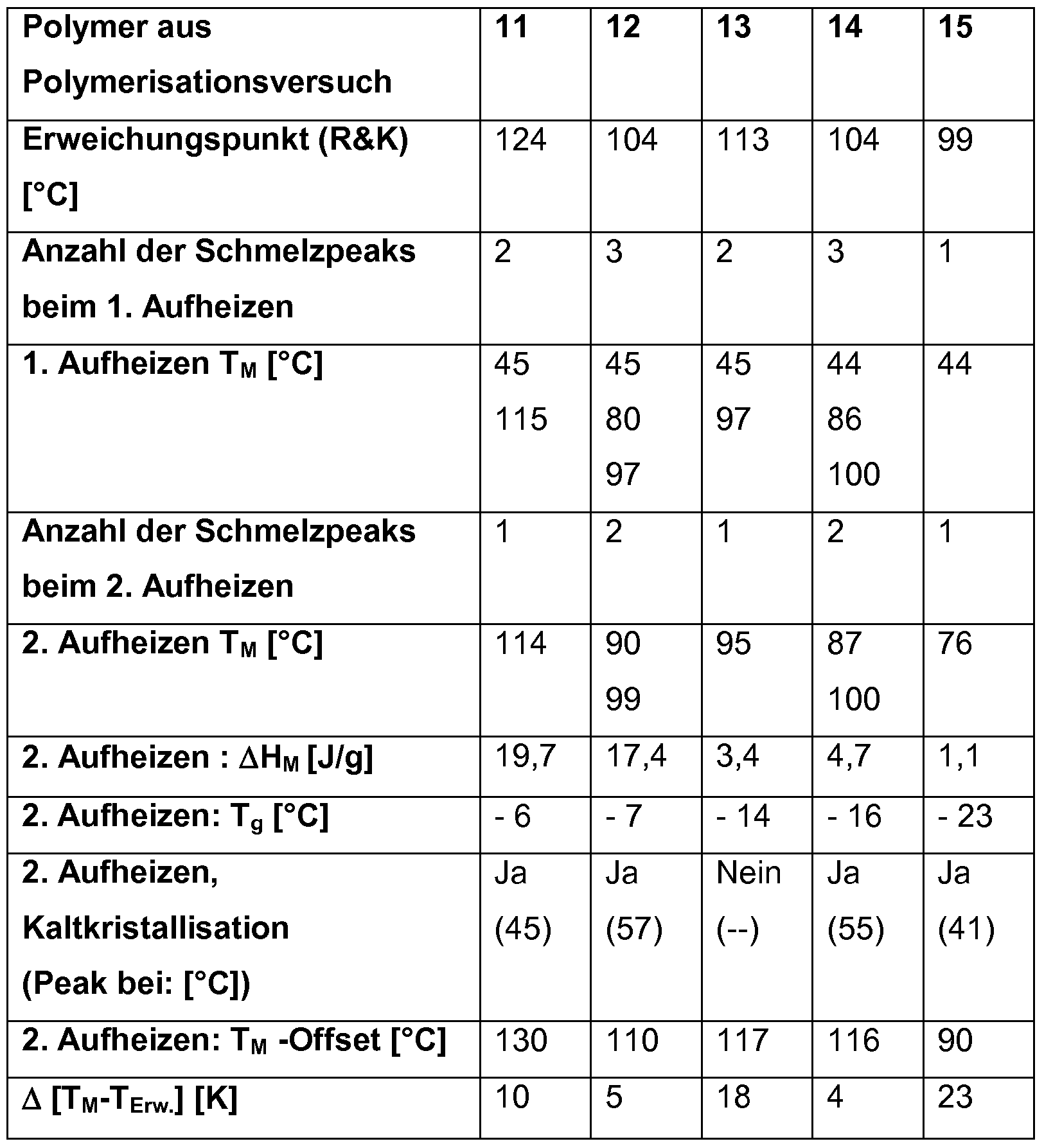 Figure imgf000075_0001