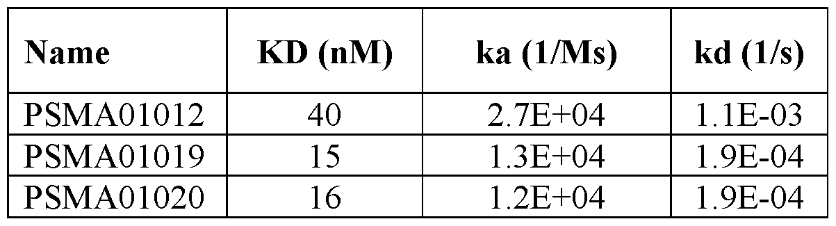 Figure imgf000083_0001