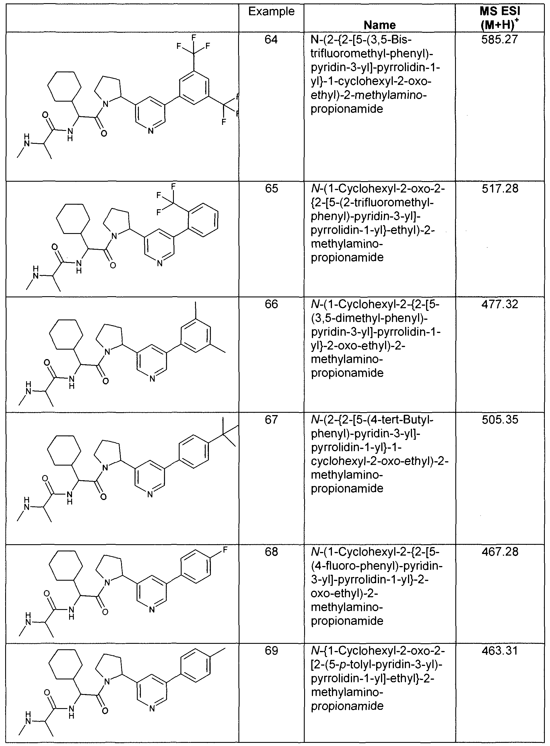 Figure imgf000029_0001