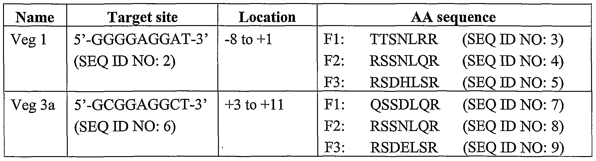 Figure imgf000060_0001