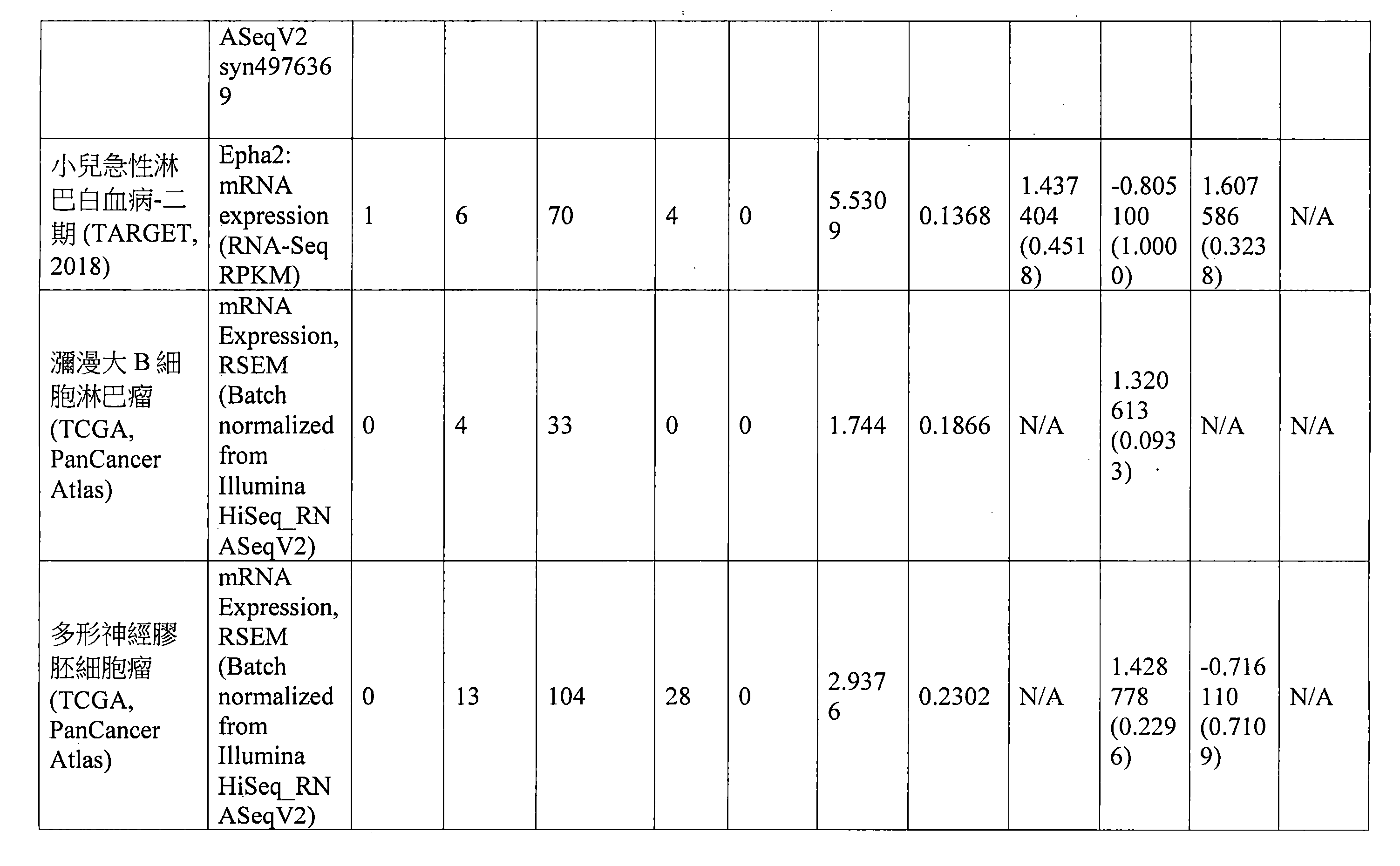 Figure 107144453-A0202-12-0076-62