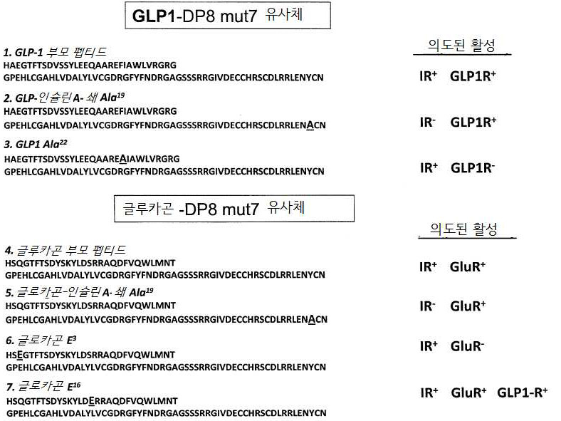 Figure P1020157028780