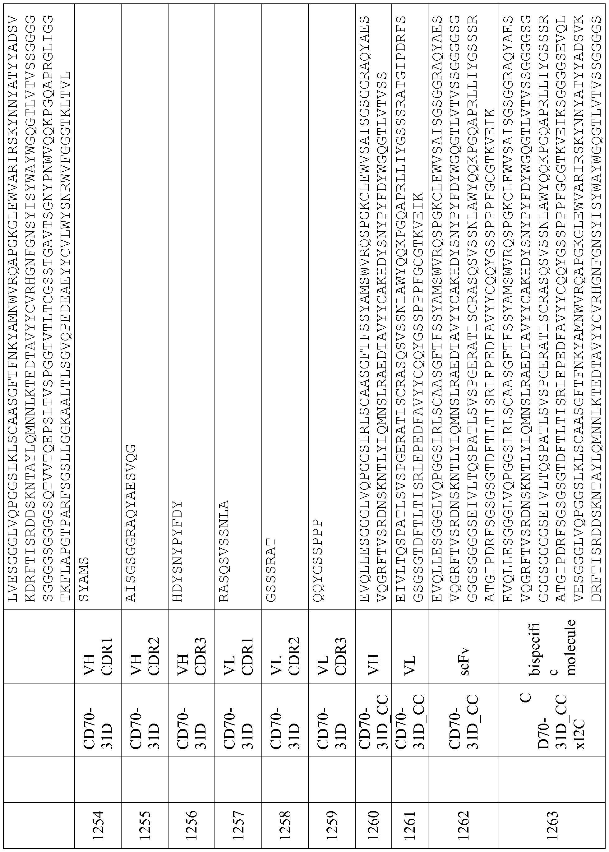 Figure imgf000261_0001