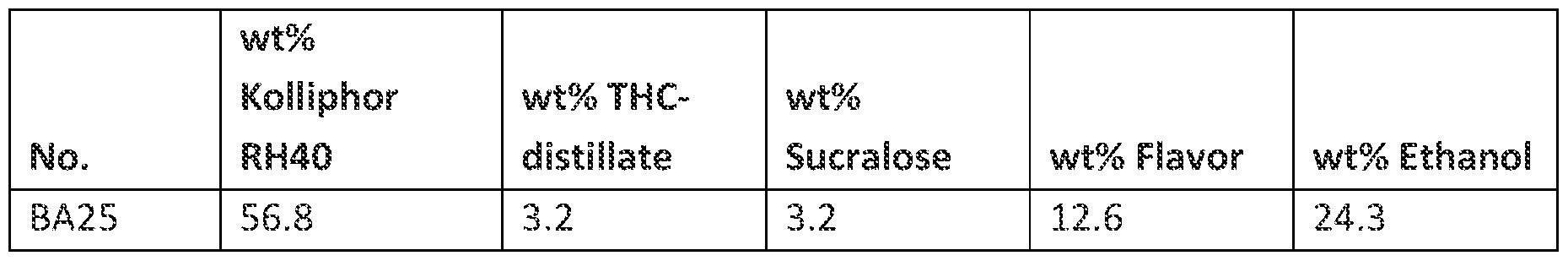 Figure imgf000086_0001