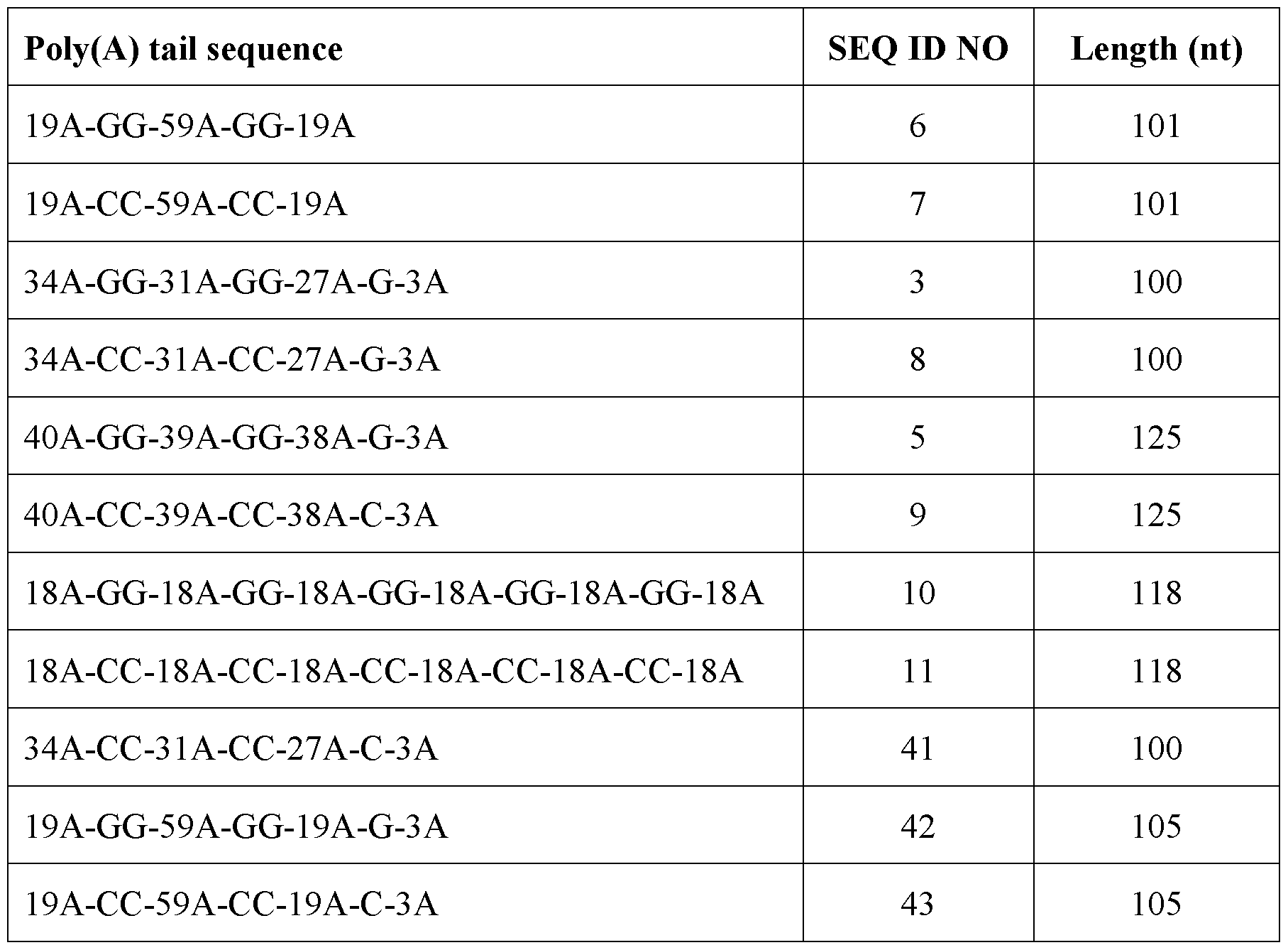 Figure imgf000021_0001
