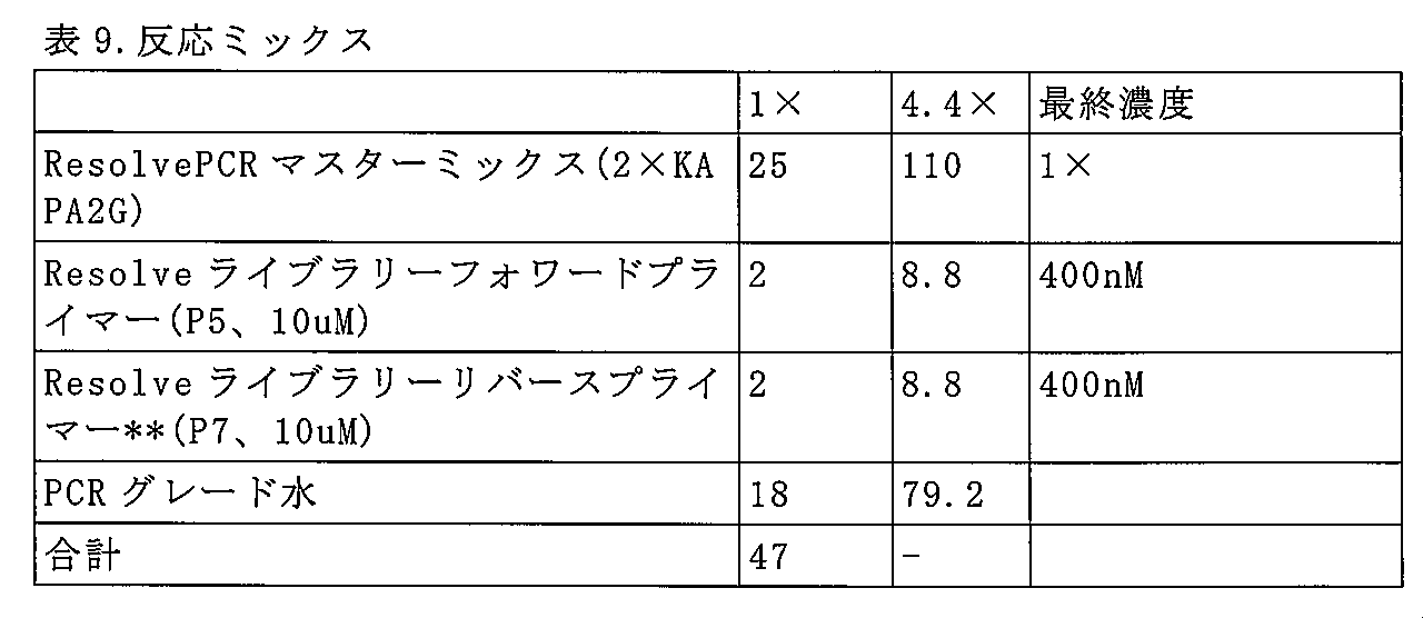 Figure 0007670607000009