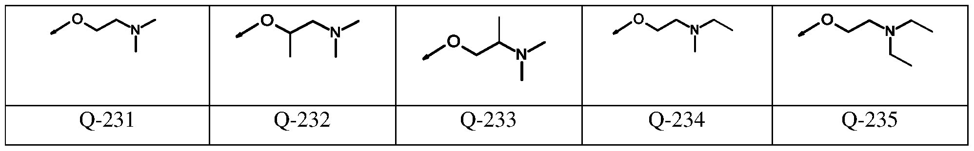 Figure imgf000149_0001