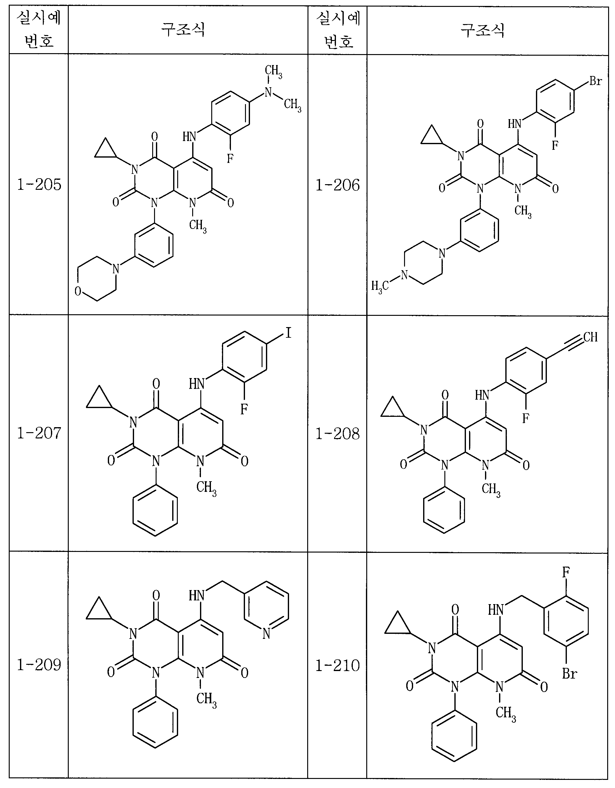 Figure 112007003005065-pct00087