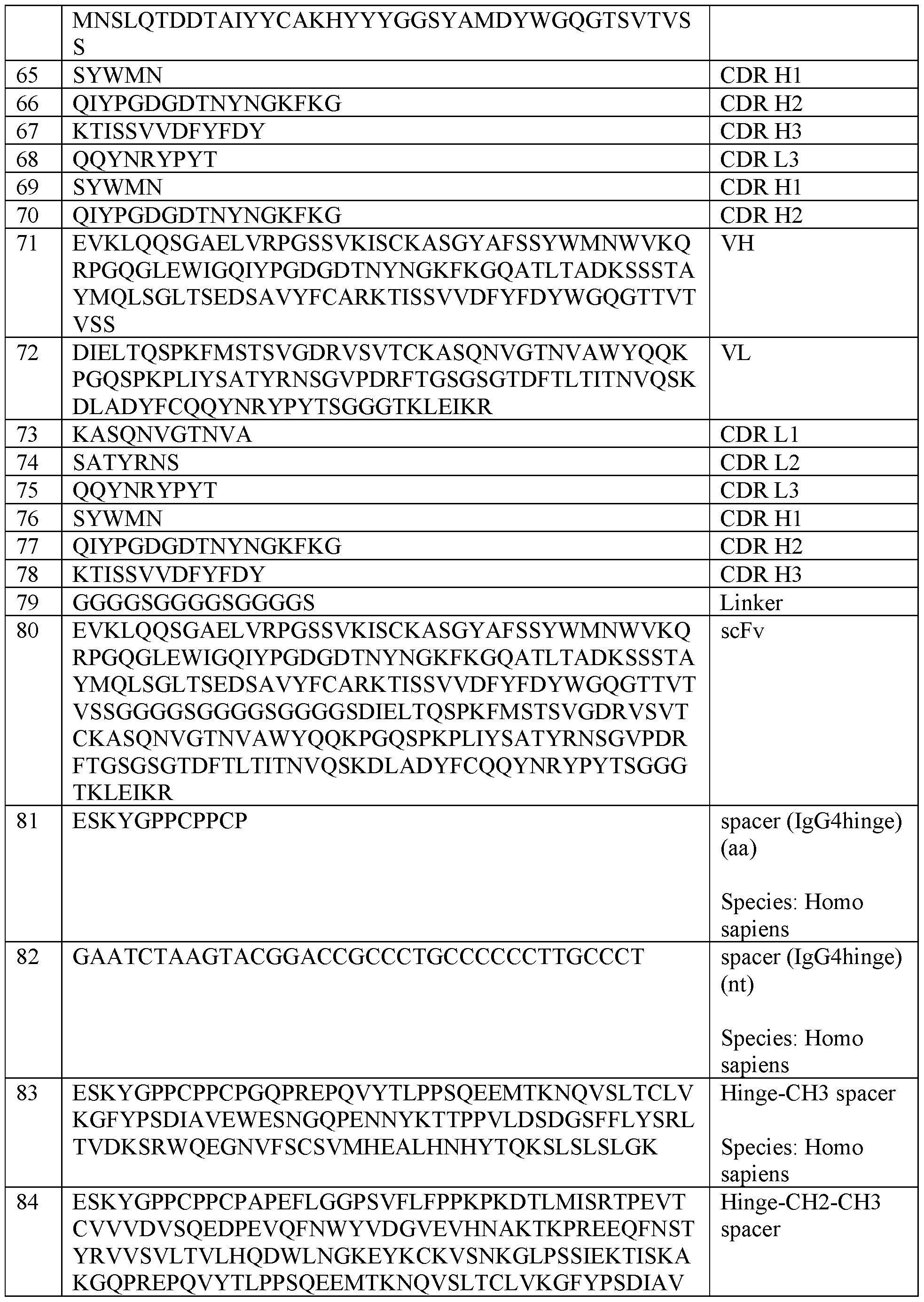 Figure imgf000314_0001