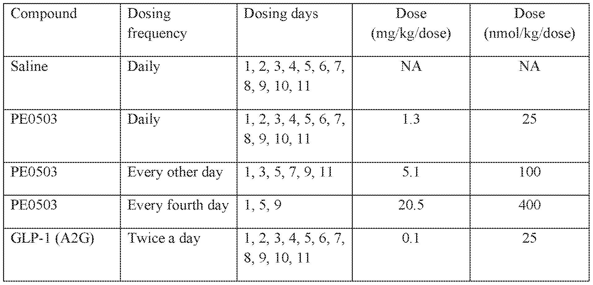 Figure imgf000070_0001