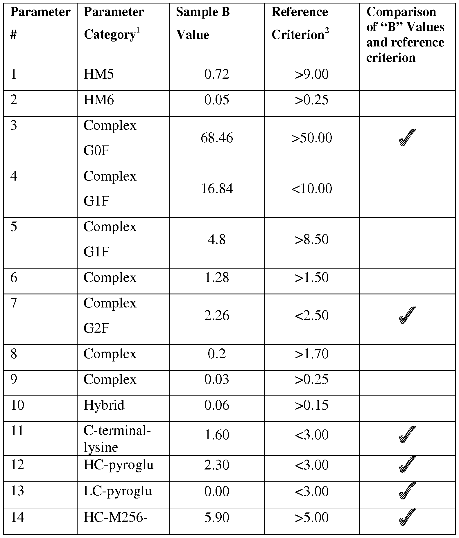 Figure imgf000025_0001