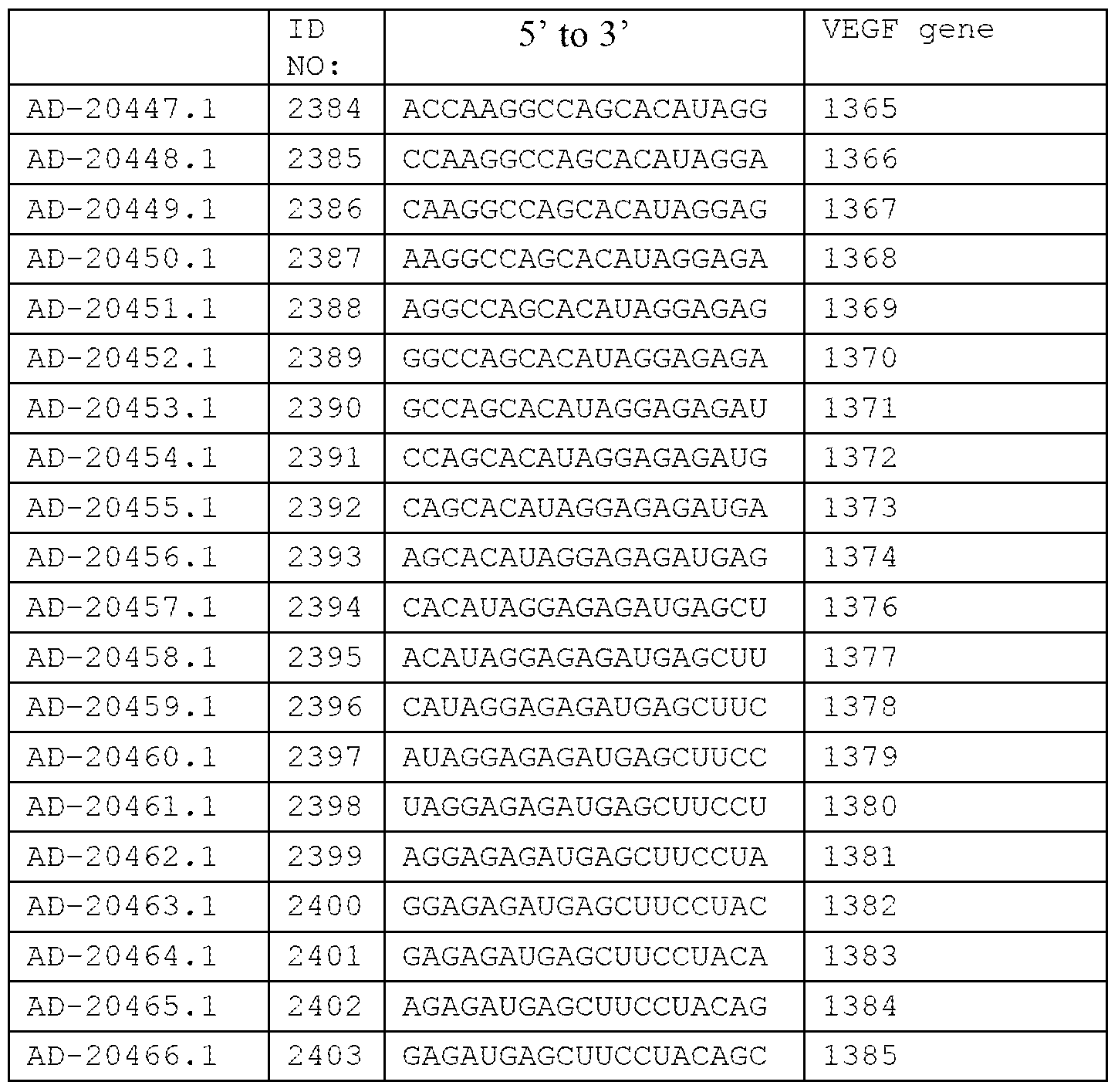 Figure imgf000146_0001
