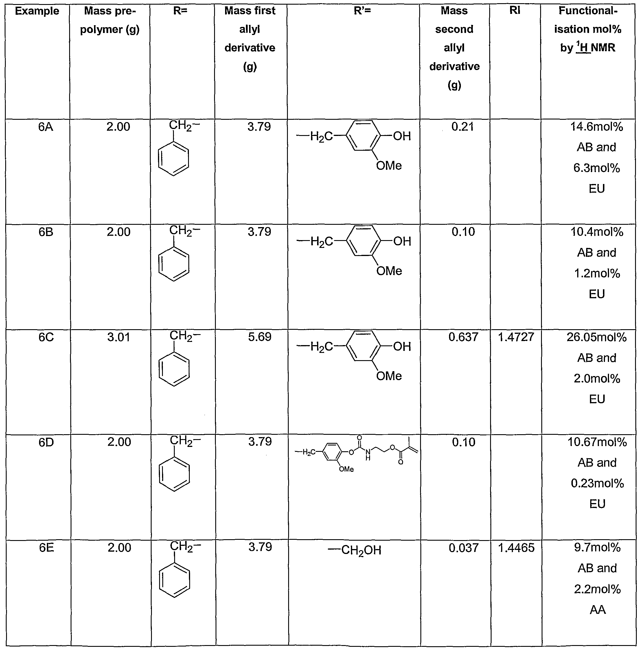Figure imgf000051_0001