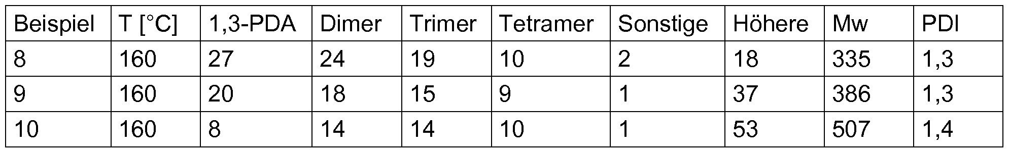 Figure imgf000057_0001