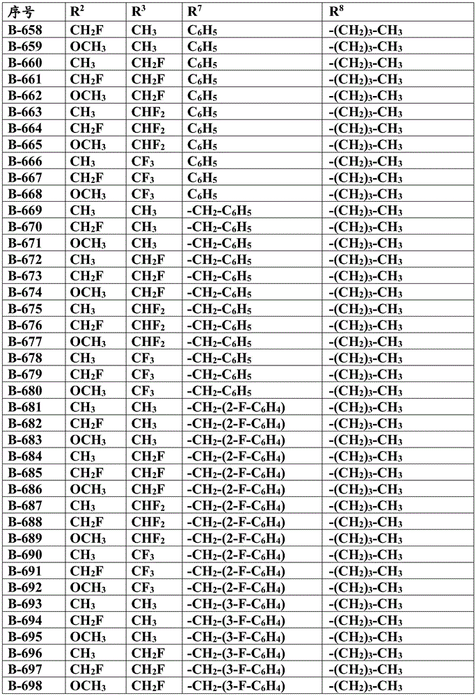 Figure BDA0002620426210001401