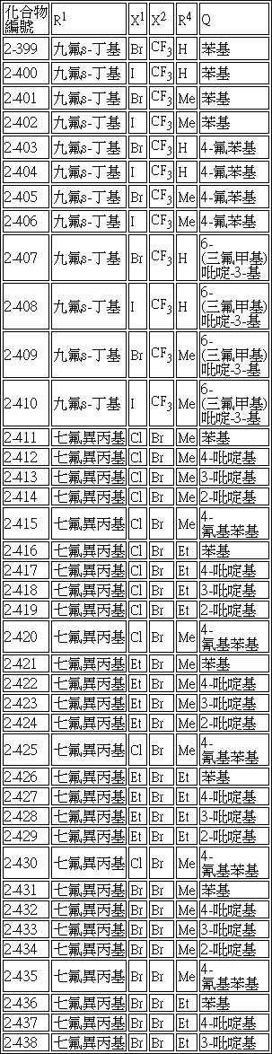 Figure 105141984-A0304-0035