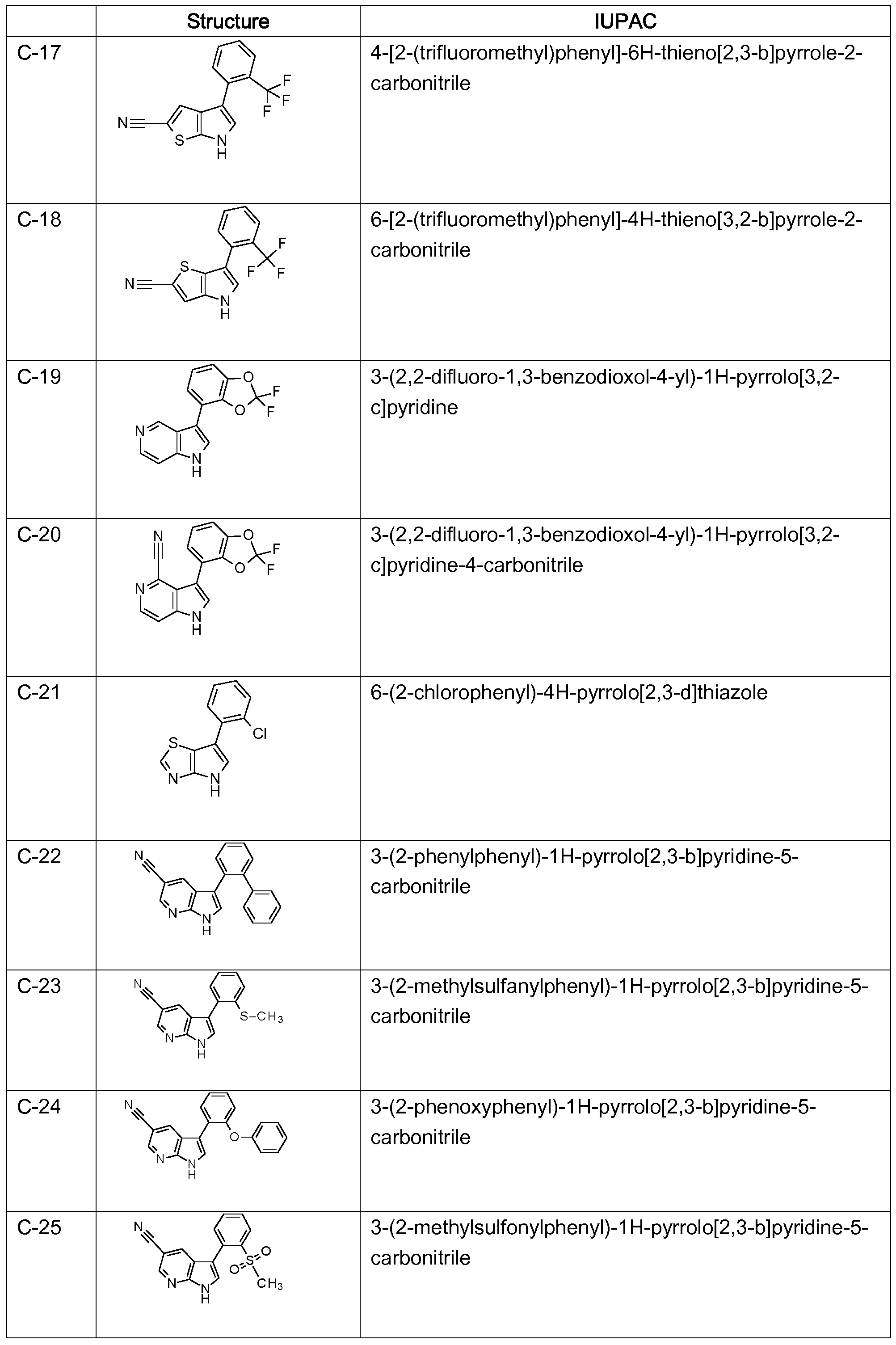Figure imgf000194_0001