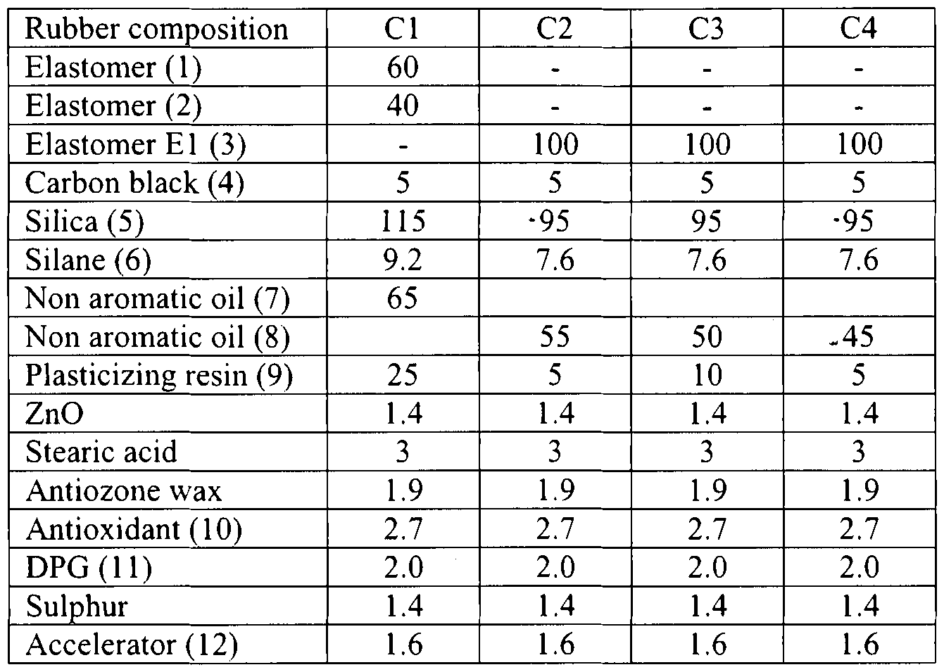 Figure imgf000030_0001