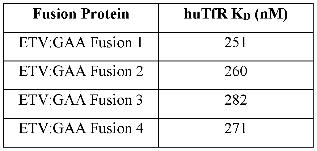 Figure imgf000066_0001