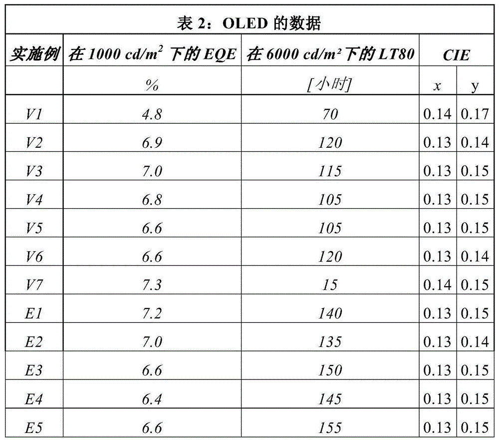 Figure BDA0001538090670000821