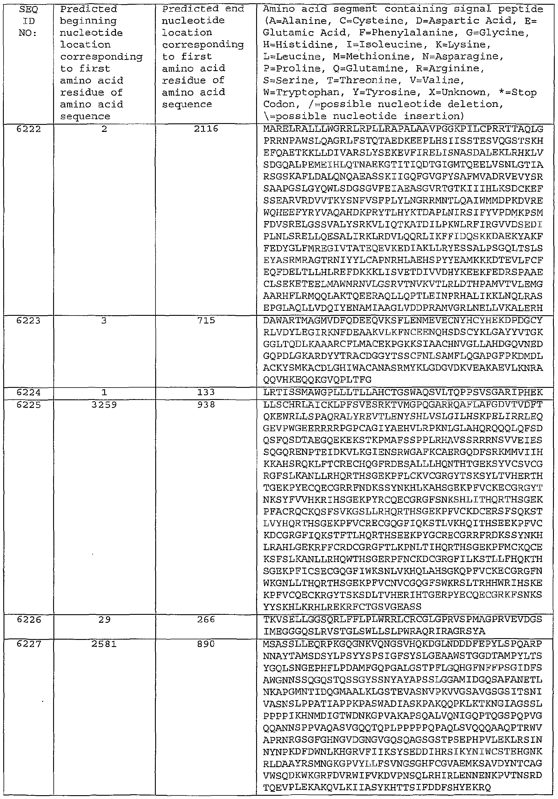 Figure imgf000471_0001