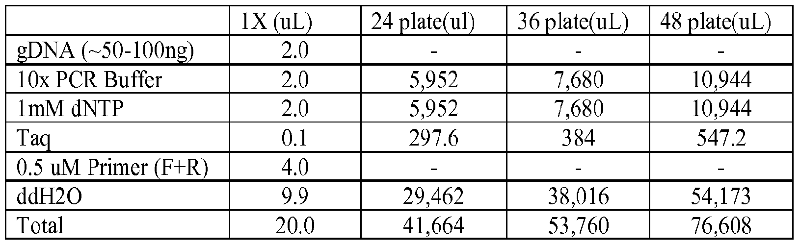 Figure imgf000115_0001