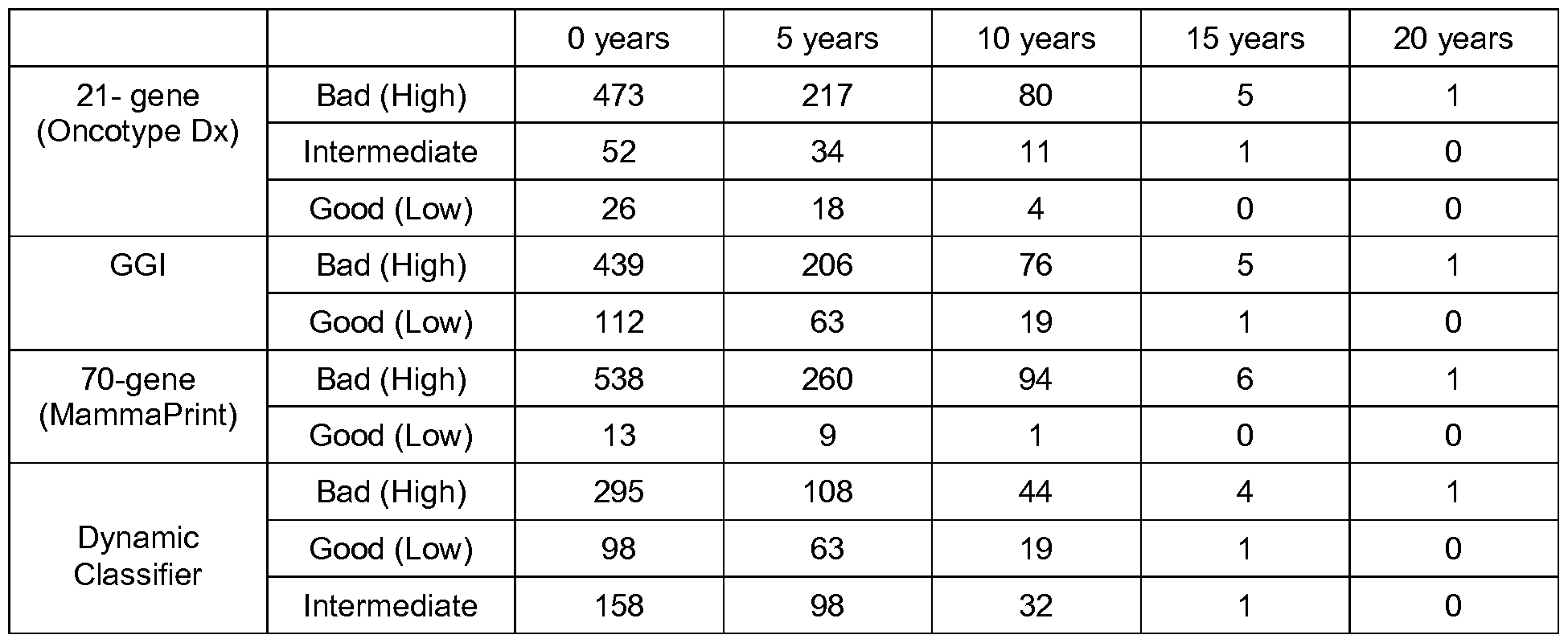Figure imgf000071_0002