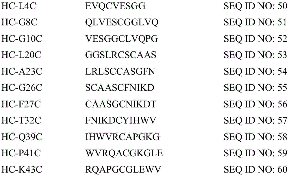 Figure BDA0001315385070000531